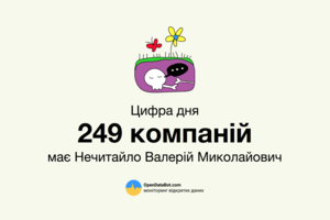 В Украине нашли владельца наибольшего количества компаний. И это не Ахметов или Порошенко