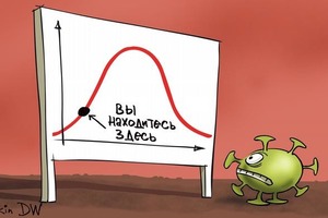 За статистикою на ранок 7 червня в Україні мінімум нових випадків зараження з початку року