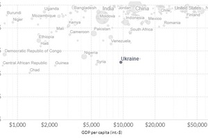 В мире применили свыше 4,14 млрд доз вакцин от COVID-19
