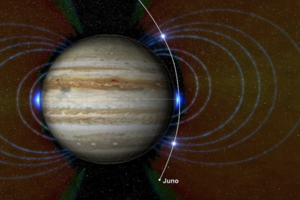 NASA з'ясувало таємницю червоної плями на Юпітері