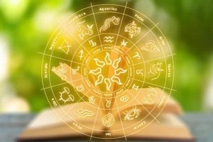 Гороскоп на 13 листопада 2023 року: що обіцяють астрологи