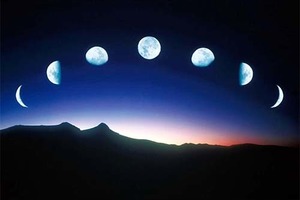 Місячний календар та його можливості