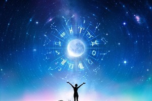 Дни силы в марте 2024 года