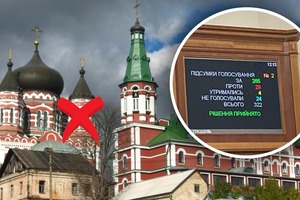 Верховная Рада запретила деятельность Русской православной церкви в Украине