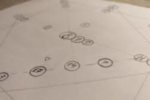 10 липня 2023: рекомендації нумеролога