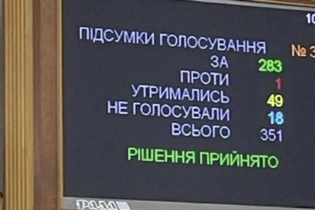 Мобілізація в Україні: законопроект про мобілізацію ухвалено. Деталі про вилучення норми про демобілізацію