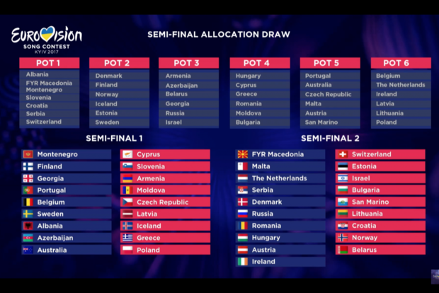 Евровидение-2017: Определился порядок выступлений участников в полуфиналах