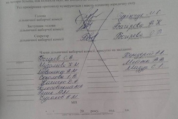 На избирательном участке в Кривом Роге обнаружили подписанные протоколы