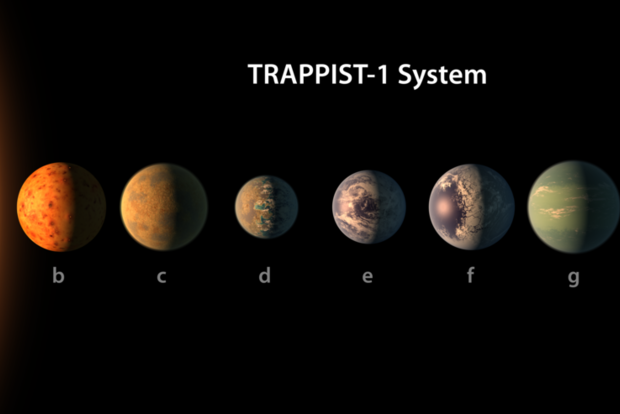 NASA нашло три планеты, которые могут быть пригодны для жизни‍