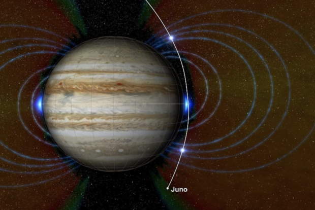 NASA з'ясувало таємницю червоної плями на Юпітері