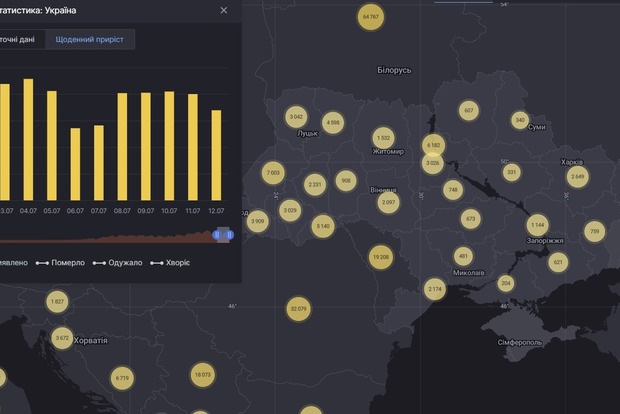 Украинское плато пандемии продолжается