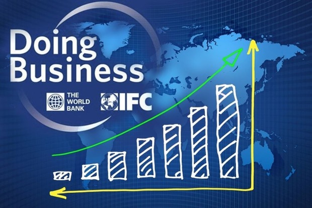Украина войдет в топ-40 рейтинга Doing Business