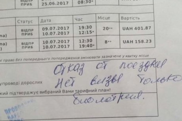 Ecolines отказалась перевозить семью украинцев по безвизу