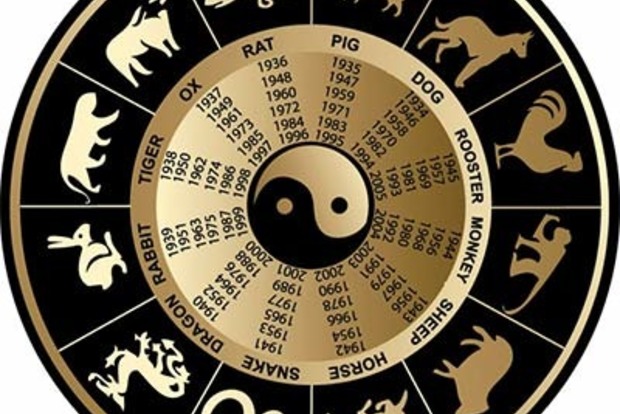 Прогноз на липень місяць за знаками китайського гороскопу