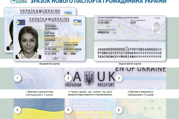 Аваков рассказал, кто может получить ID-карточку вместо паспорта
