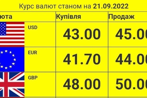 Доллар точно не собирается останавливаться - курс в обменниках Киева уже 44.5-45 грн за 1$.