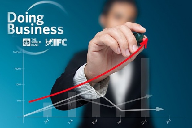 Украина поднялась на четыре позиций в рейтинге Doing Business-2018