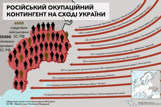 6 тысяч российских офицеров, 35 тысяч боевиков. Генштаб показал структуру российско-оккупационных войск на Донбассе (инфографика)