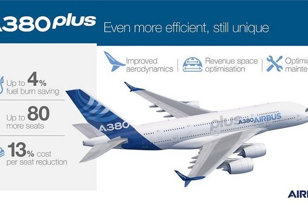 Airbus показав найбільший пасажирський лайнер у світі
