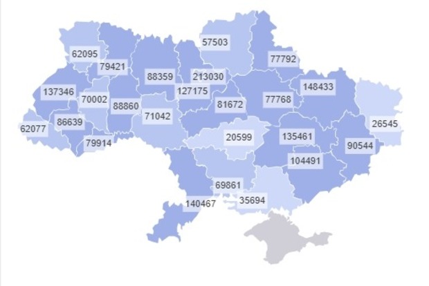 Перед вихідними в Україні заразилося за добу менше дев'ятисот людина
