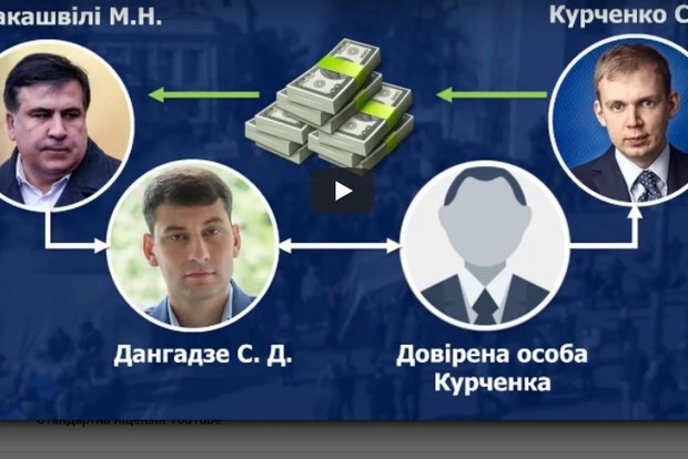 Рада аплодировала Луценко за пленки Саакашвили 