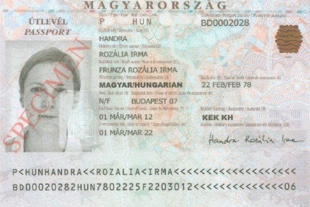 Паспортний скандал: Угорщина перейшла до прямих погроз на адресу України