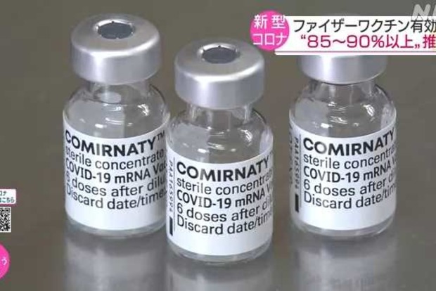 Японские исследователи оценивали эффективность вакцины от Pfizer