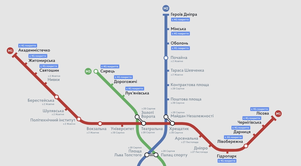 киев, метро, 4G, интернет