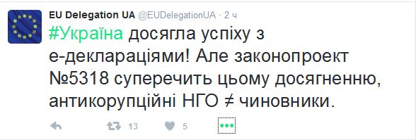 Представительство Европейского Союза в Украине