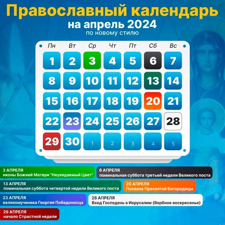 Календарь церковных праздников в Украине на апрель 2024: когда Вербное воскресенье, Юрия и родительские дни
