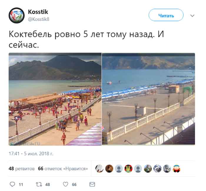 Крым, туристы, не сезон, Коктебель