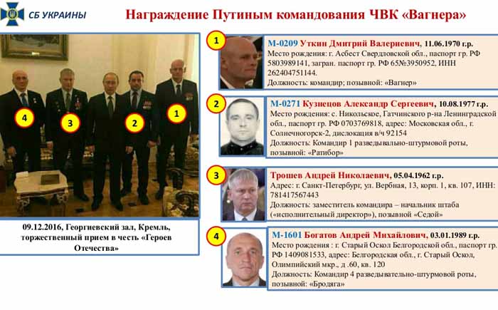 ПВК Вагнера, Путін, Уткін, Кремль