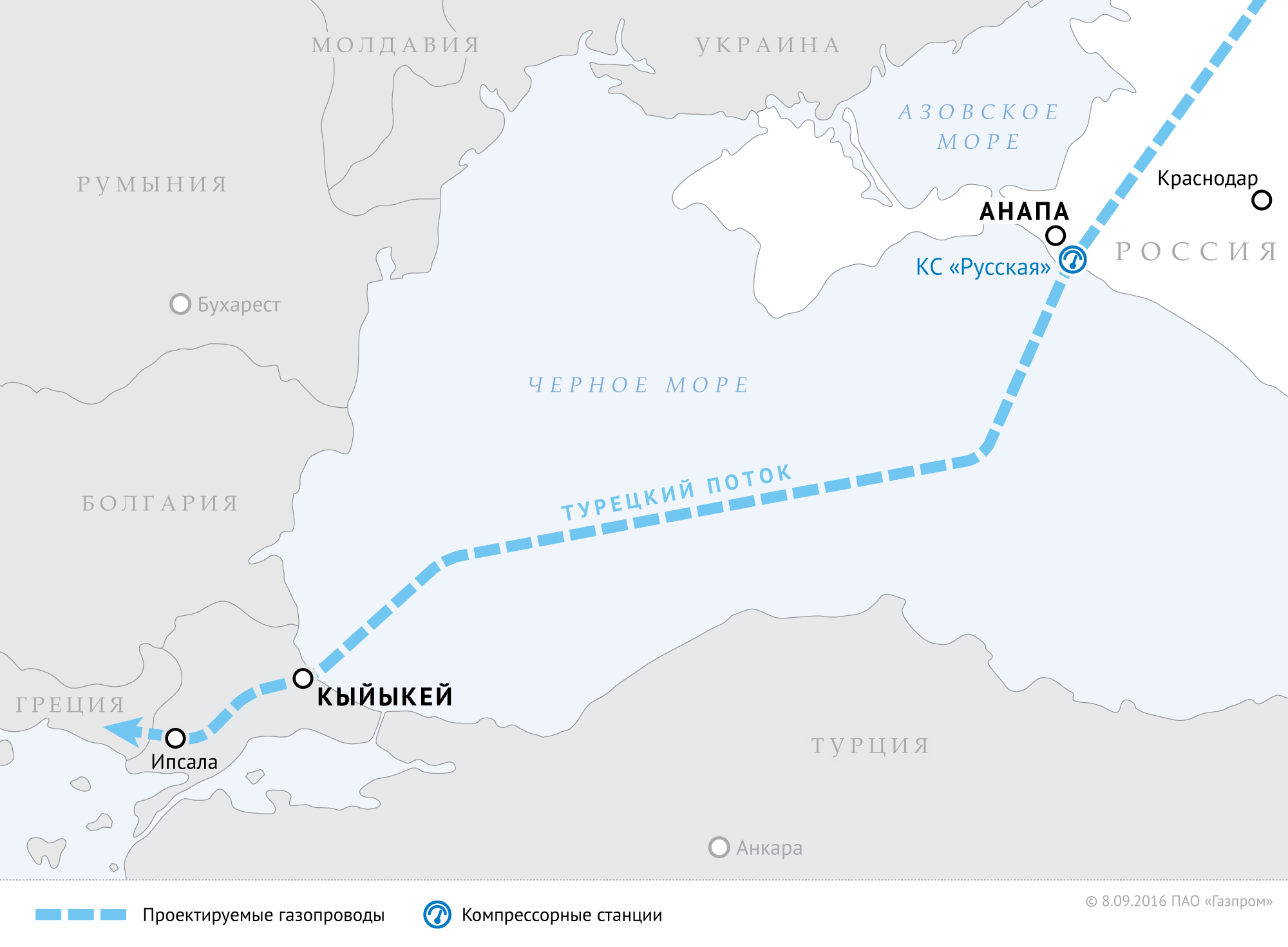 Турецкий поток