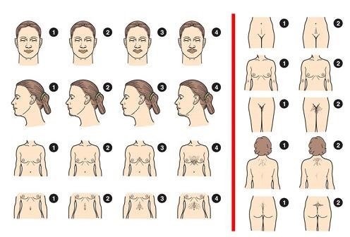 Лечение гирсутизма, удаление усиков у женщин, как убрать волосы на лице, удаление усов и бороды у женщин, Добробут