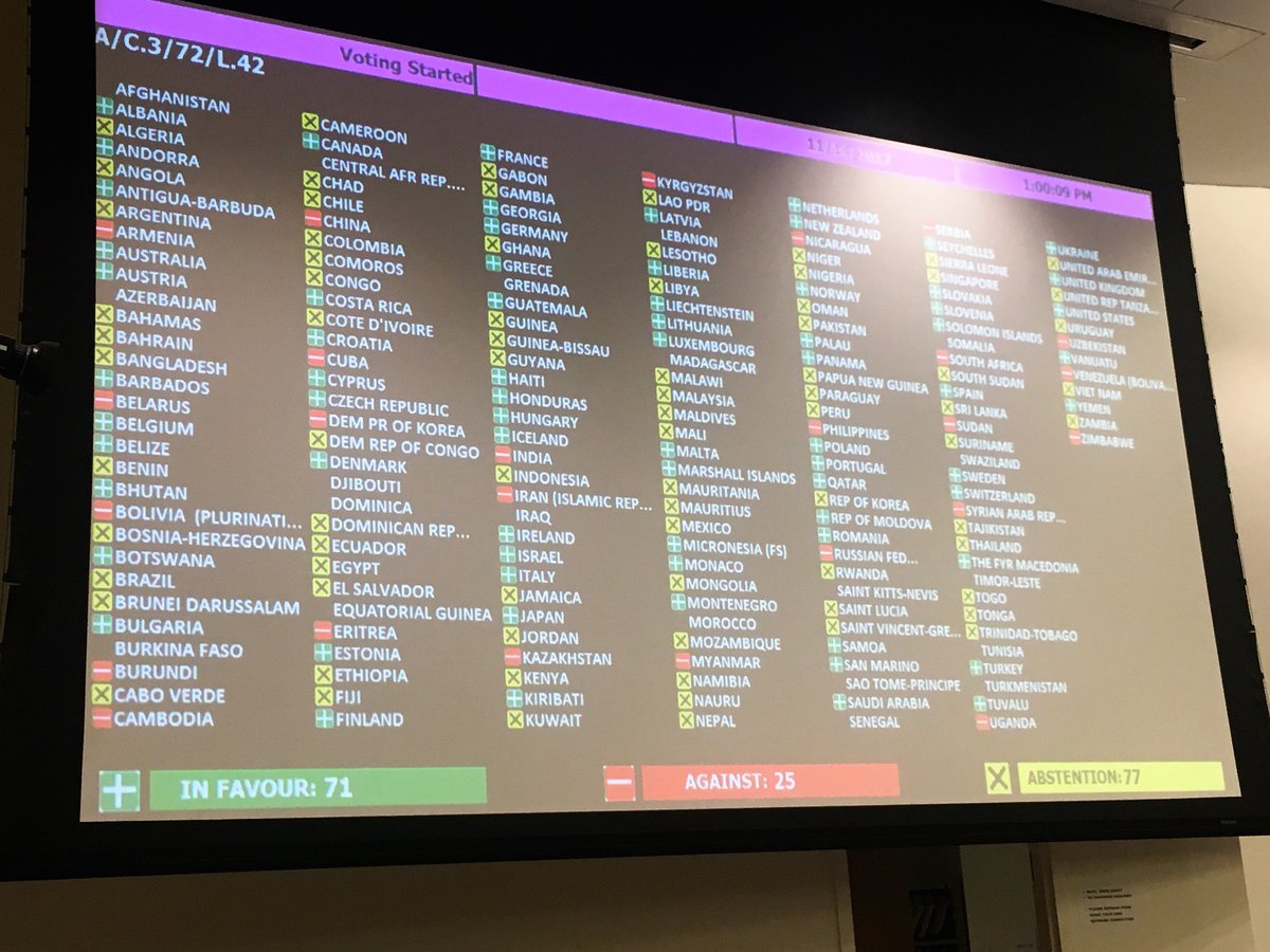 ООН, Крым, резолюция, Генассамблея