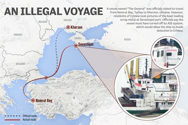 28 кораблей под флагами стран ЕС зашли в Крым после аннексии