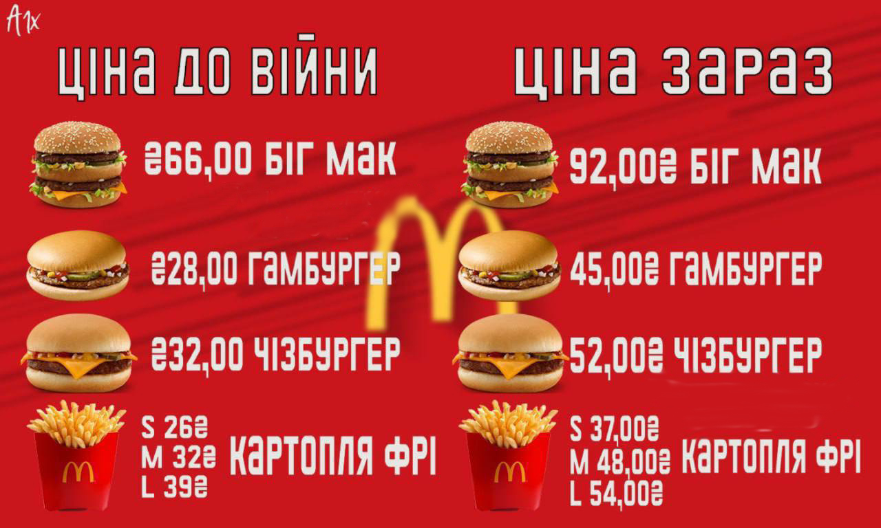 В Киеве заработал McDonalds. Как изменились цены