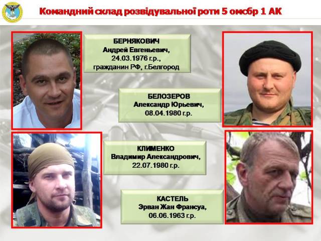 Дані розвідників 5 окремої мотострілецької бригади 1 АК (Донецьк) ЗС РФ.