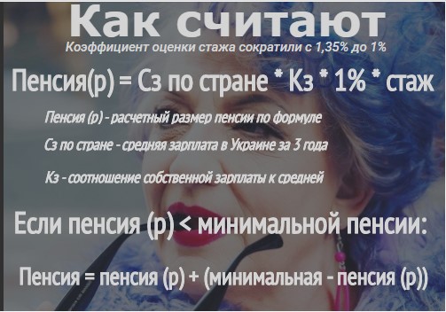 пенсії, як перерахують пенсії, виплата пенсій, новини про пенсії, пенсіонери