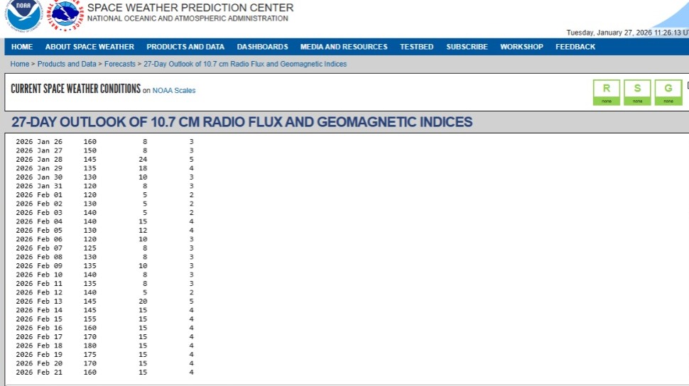 магнітні бурі