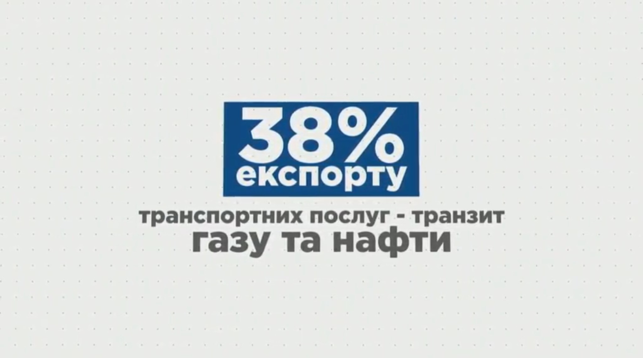 Степан Кубив, экономика, Экспортная стратегия