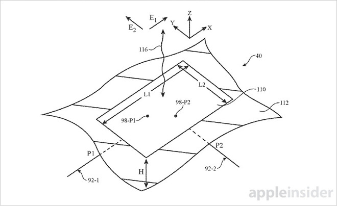 Apple, Wi-Fi, iPhone, патент, зарядка