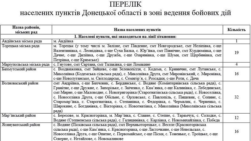 ато, оос, что меняется после 30 апреля, Операция объединенных сил, освобождение Донбасса