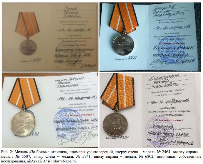 Російські солдати в Україні: диявол у медалях